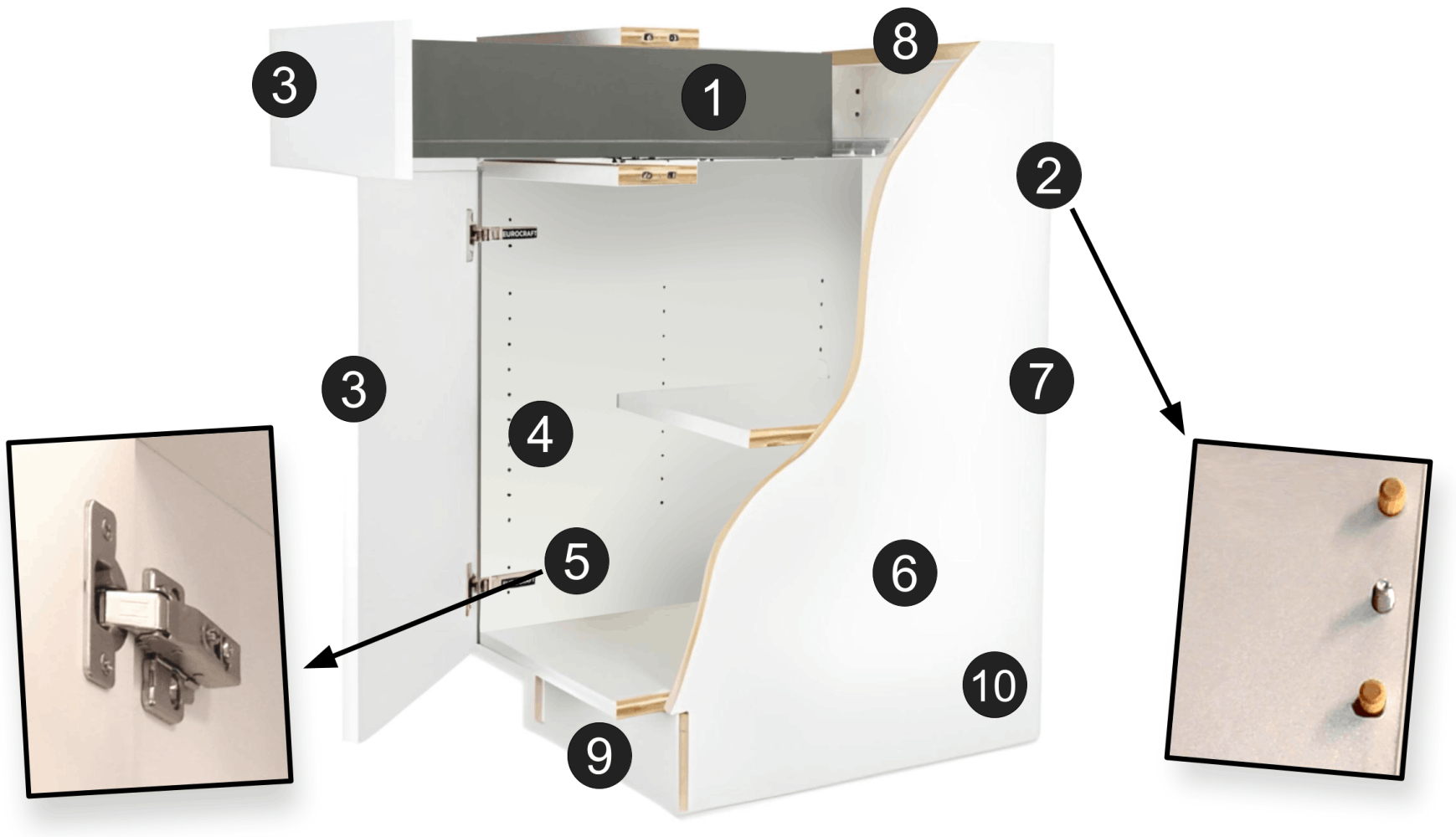 Plywood Melamine Box