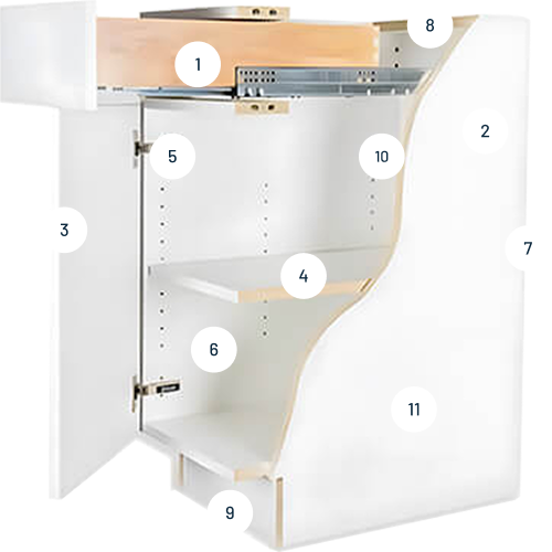 White Melamine Plywood Box